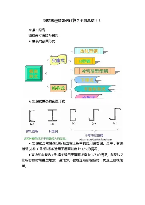 钢结构檩条如何计算？全面总结！！