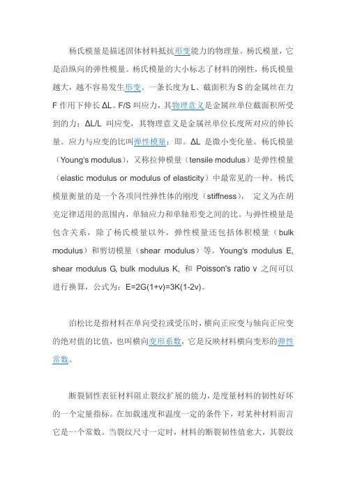 压裂相关概念