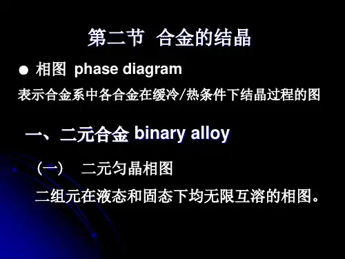 2  合金的结晶