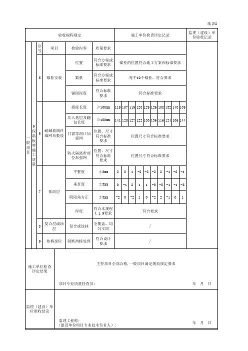 外墙保温检验批