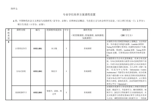 0852 计算机科学与技术系计算机技术专硕培养方案