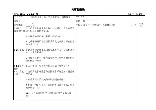 内审检查表   (领导层)
