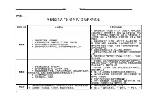 学校团组织“达标创优”活动达标创优标准