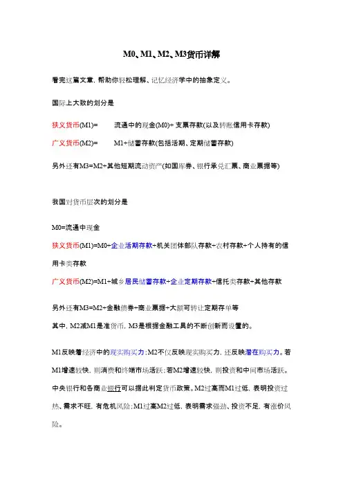 狭义、广义货币详解
