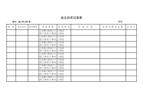 业主诉求记录表