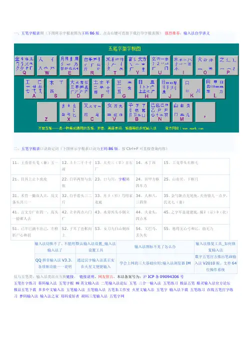 五笔字根表