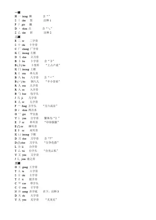 偏旁与部首