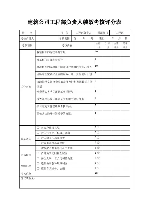 建筑公司工程部负责人绩效考核评分表