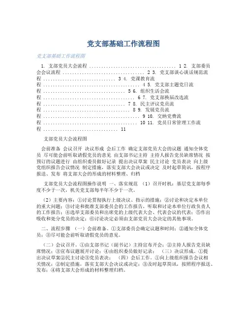 党支部基础工作流程图 
