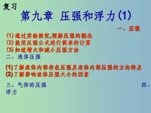 八年级物理下册 第10章 压强和浮力复习 苏科版