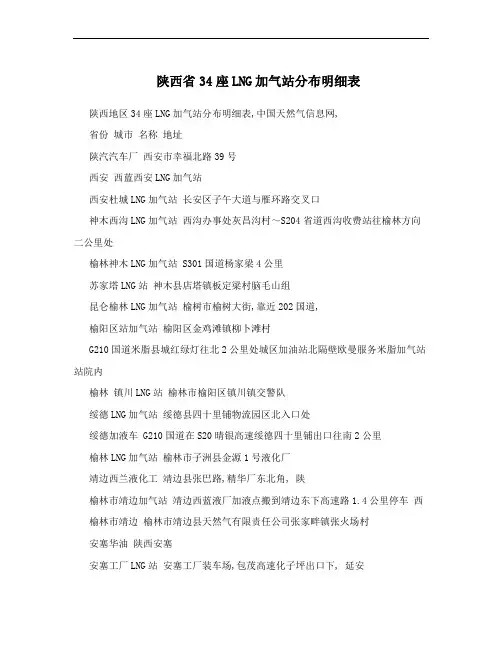 陕西省34座LNG加气站分布明细表
