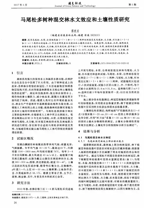 马尾松多树种混交林水文效应和土壤性质研究