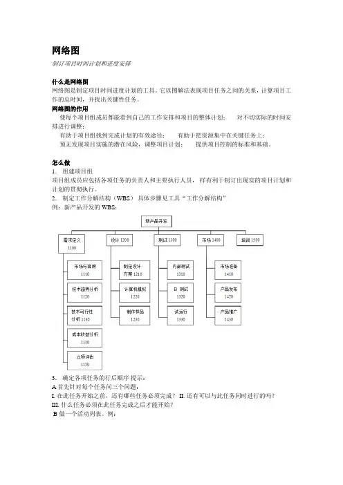 项目管理工具——网络图
