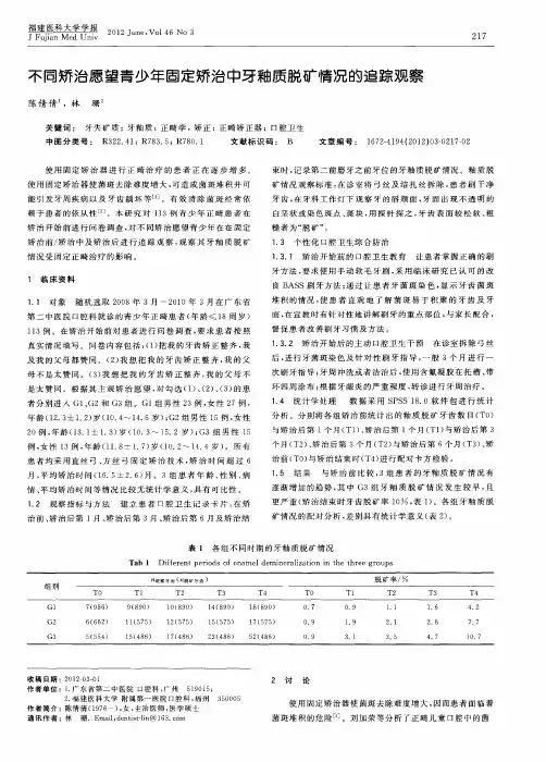 不同矫治愿望青少年固定矫治中牙釉质脱矿情况的追踪观察
