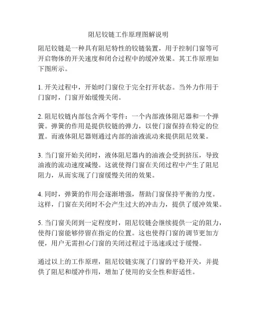 阻尼铰链工作原理图解说明