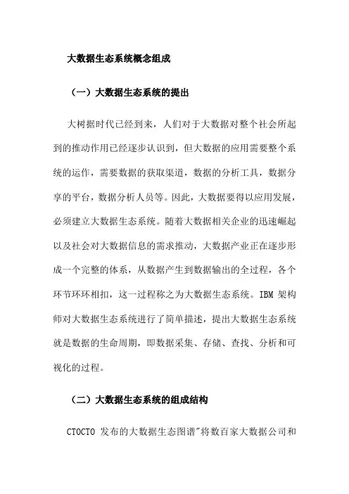 大数据生态系统概念组成