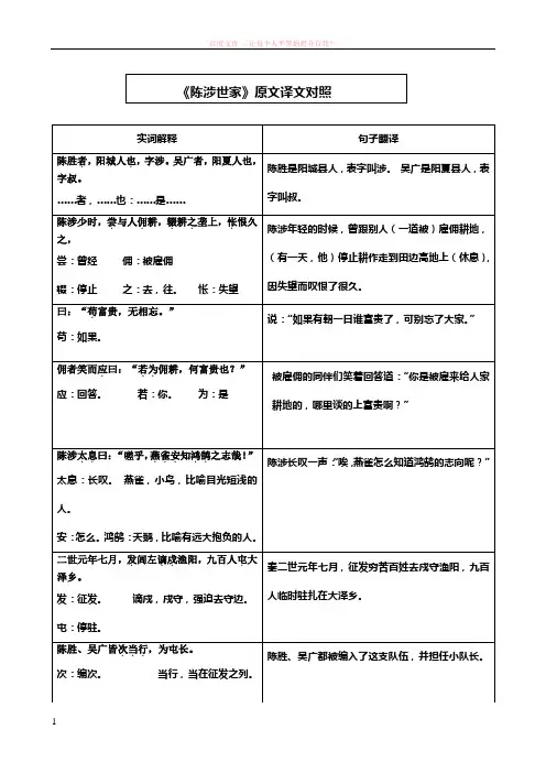 陈涉世家实词、逐句翻译 (1)