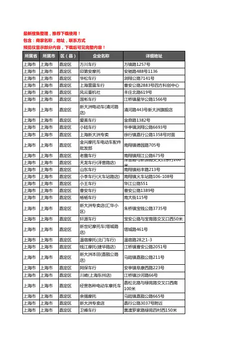 新版上海市上海市嘉定区摩托车企业公司商家户名录单联系方式地址大全31家