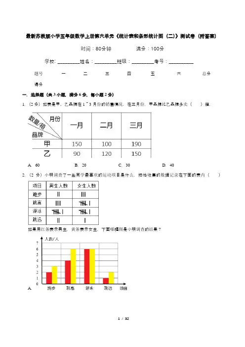 最新苏教版小学五年级数学上册第六单元《统计表和条形统计图(二)》测试卷(附答案)