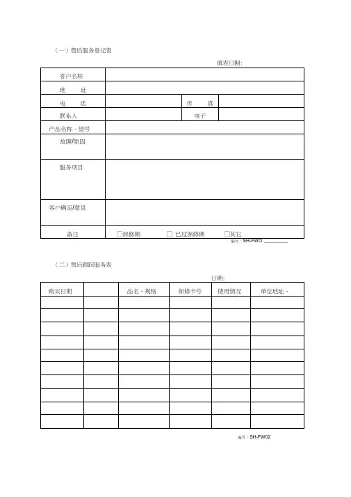 售后服务部管理表格模板