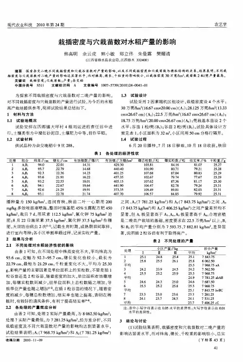 栽插密度与穴栽苗数对水稻产量的影响