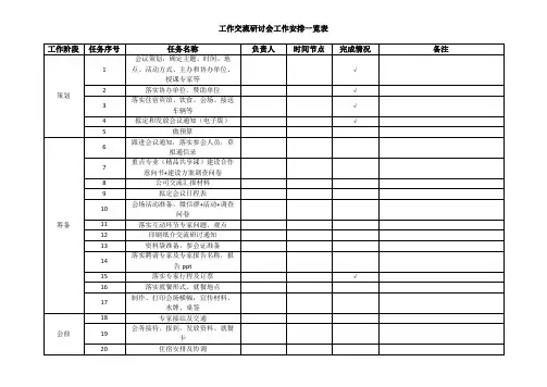 交流研讨会工作安排一览表(模板)