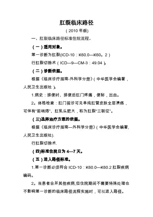 肛裂(普外科版本)