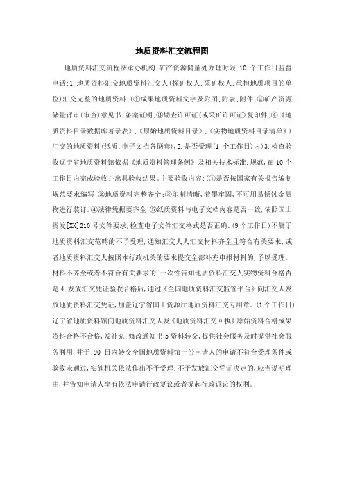 地质资料汇交流程图