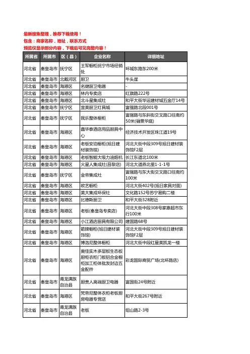 新版河北省秦皇岛市厨卫电器企业公司商家户名录单联系方式地址大全232家