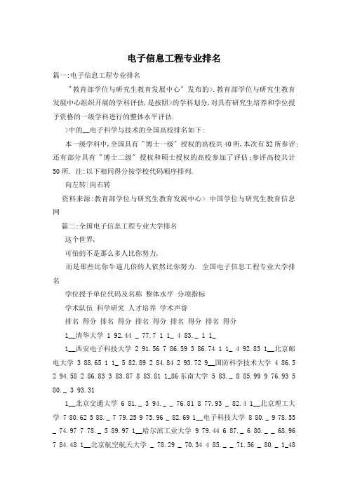 电子信息工程专业排名