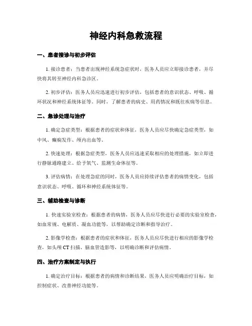 神经内科急救流程