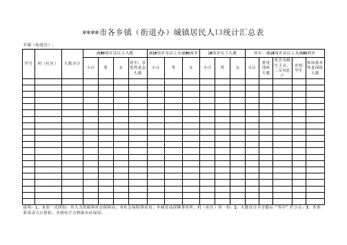 乡镇(街道办)城镇居民人口统计汇总表