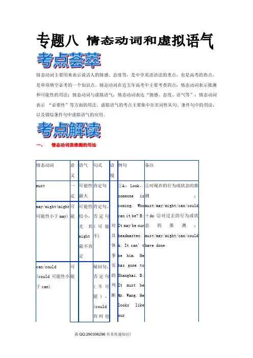 高考英语一轮复习精品语法学案 专题8 情态动词和虚拟语气