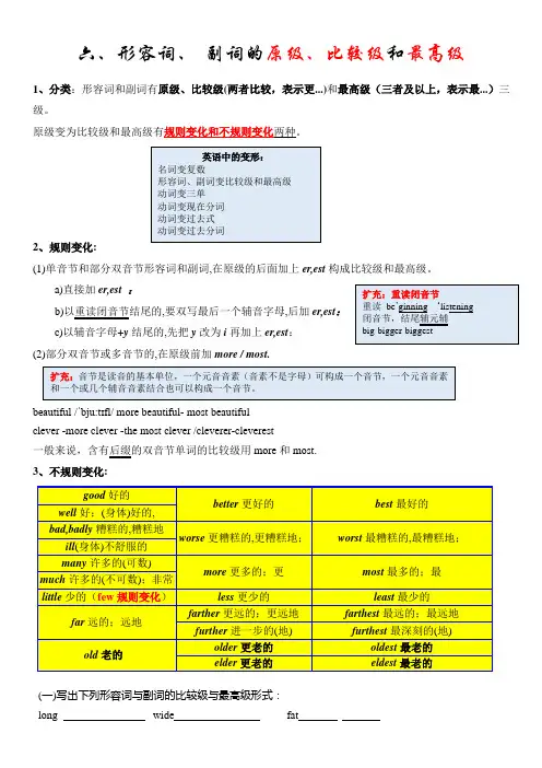 2021年中考高考英语语法全面精讲6.第六讲 形容词与副词的比较级与最高级