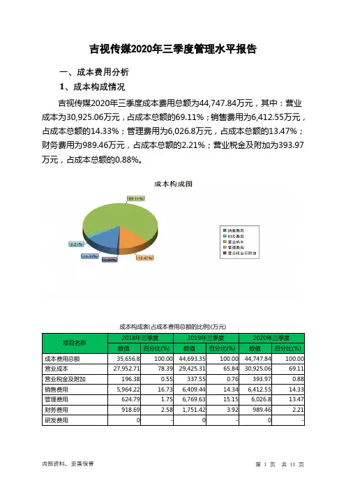 吉视传媒2020年三季度管理水平报告