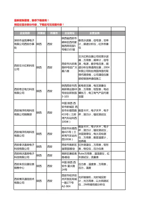 新版陕西省西安万用表工商企业公司商家名录名单联系方式大全43家