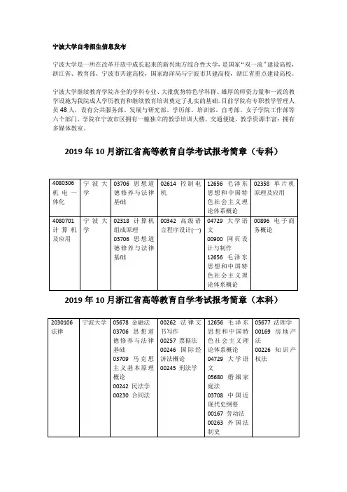 宁波大学自考招生信息发布