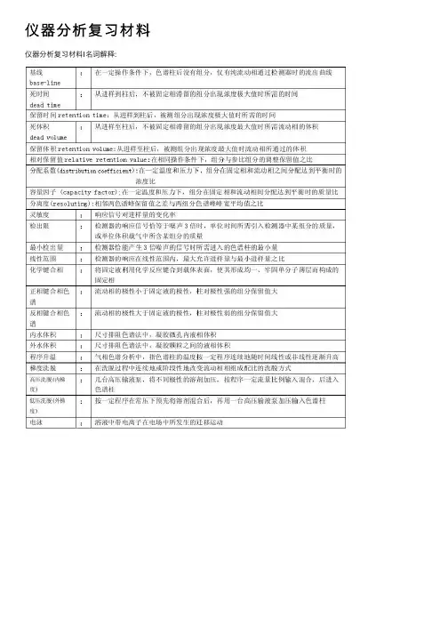 仪器分析复习材料