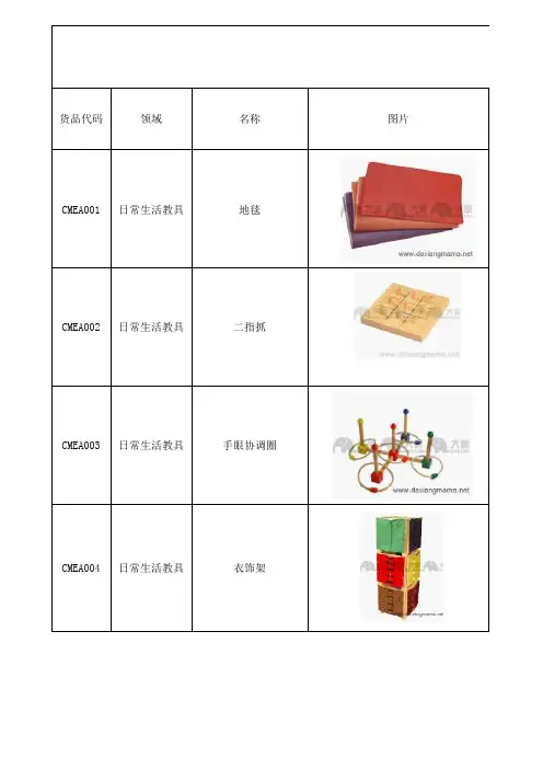 CMEA蒙台梭利88件教具图文及说明(大象牌)