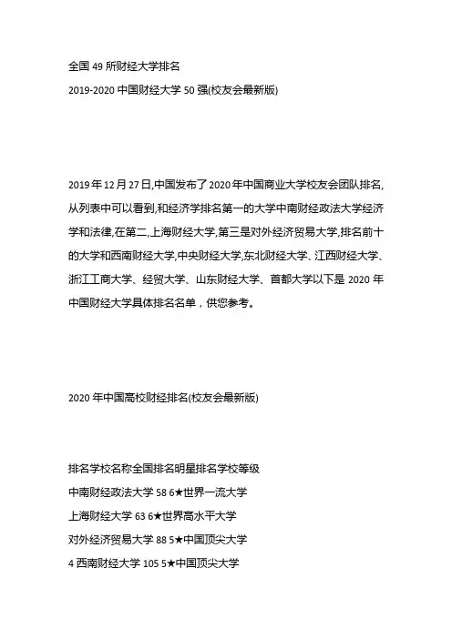 全国49所财经大学排名