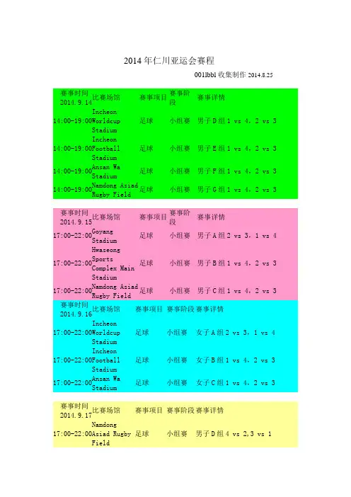 2014年仁川亚运会各项目比赛日程