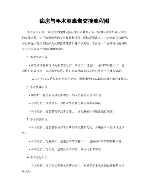 病房与手术室患者交接流程图