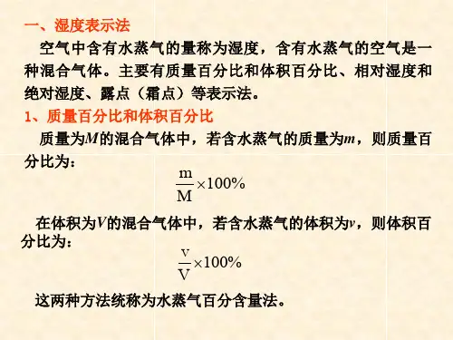 相对湿度和绝对湿度