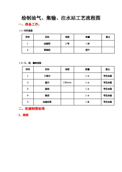 油气、集输、注水站工艺流程图的绘制