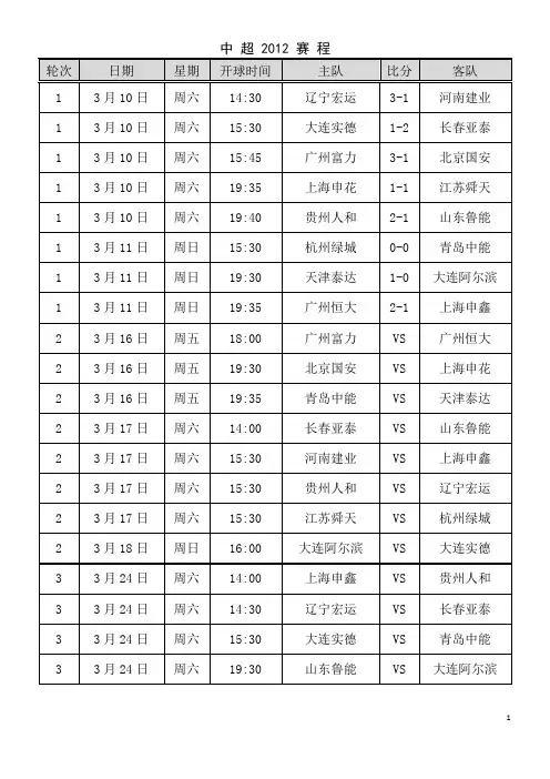 2012中超赛程