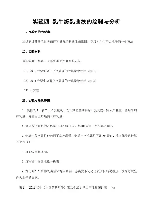 实验四奶牛泌乳曲线的绘制