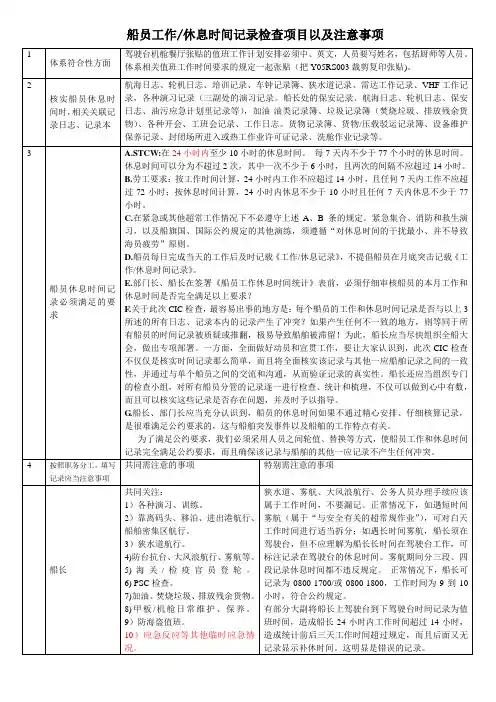 船员工作休息时间记录检查项目以及注意事项