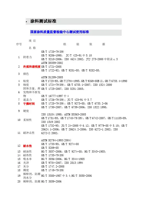 涂料测试标准