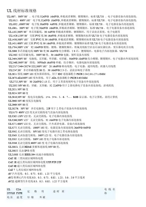 UL线材标准规格