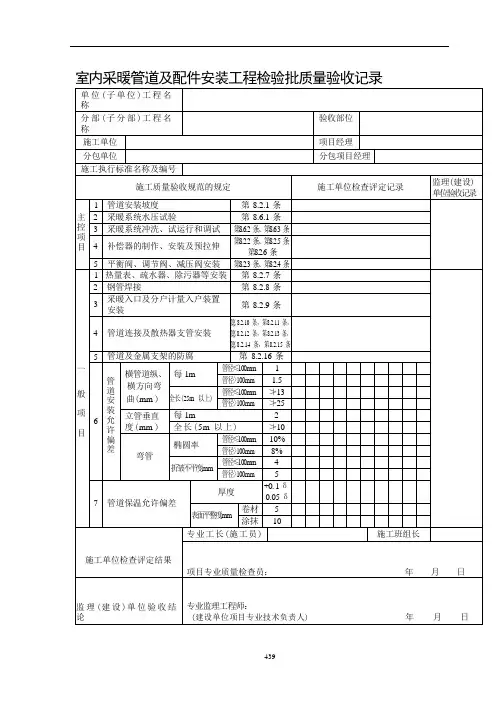 室内采暖管道及配件安装工程检验批质量验收记录
